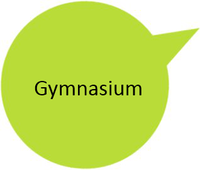 Praktikum 09G Praktikum 09G