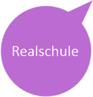 Zweigkonferenz Realschule Zweigkonferenz Realschule