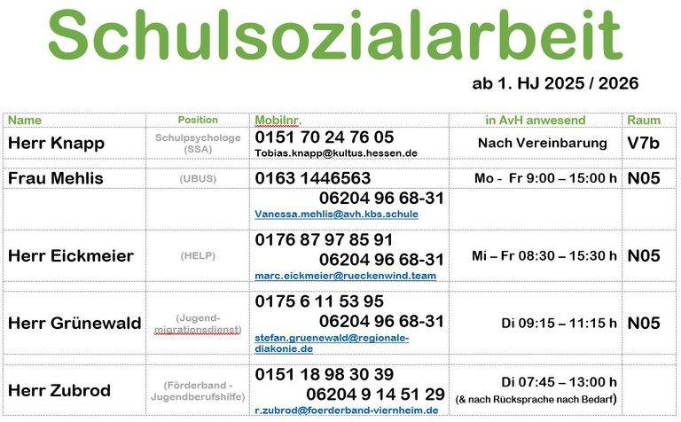Kontak_Schulsozialarbeit_AvH.JPG Kontak_Schulsozialarbeit_AvH.JPG