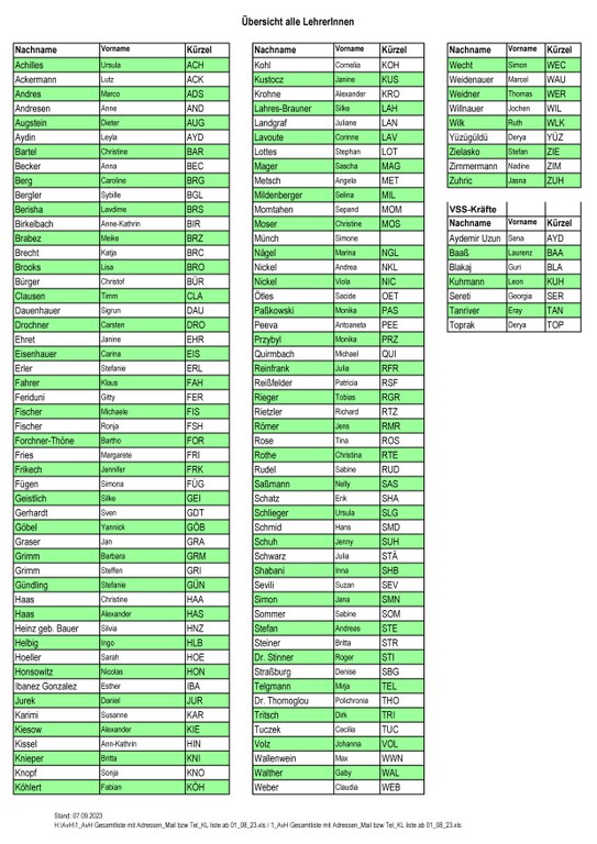 Kürzelliste Lehrpersonal 2023_2024.jpg