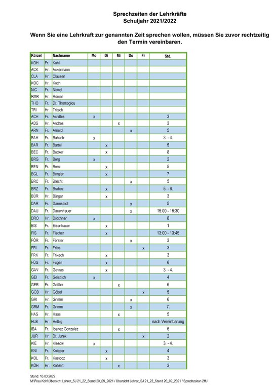 Übersicht_Spechzeiten_SJ 21_22_Stand 16.03.2022_Seite_1.jpg