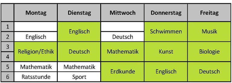 Stundenplan einer 5. Klasse Stundenplan einer 5. Klasse